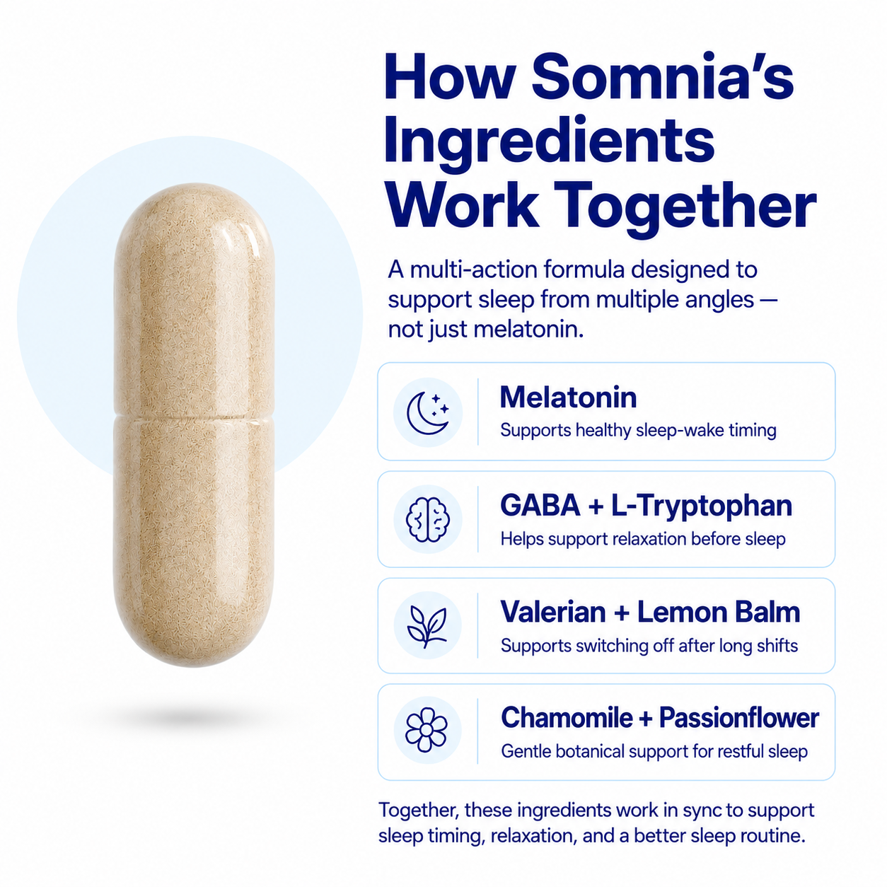 Nightshift Sleep Formula