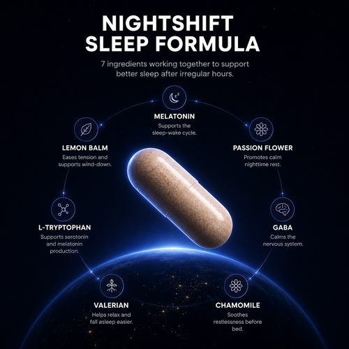 Nightshift Sleep Formula
