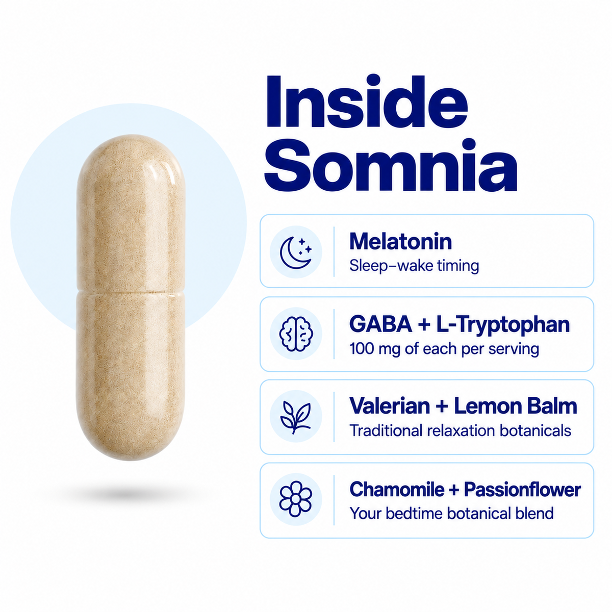 Nightshift Sleep Formula