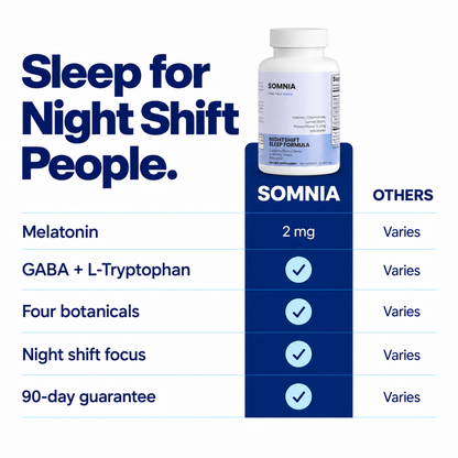 Nightshift Sleep Formula