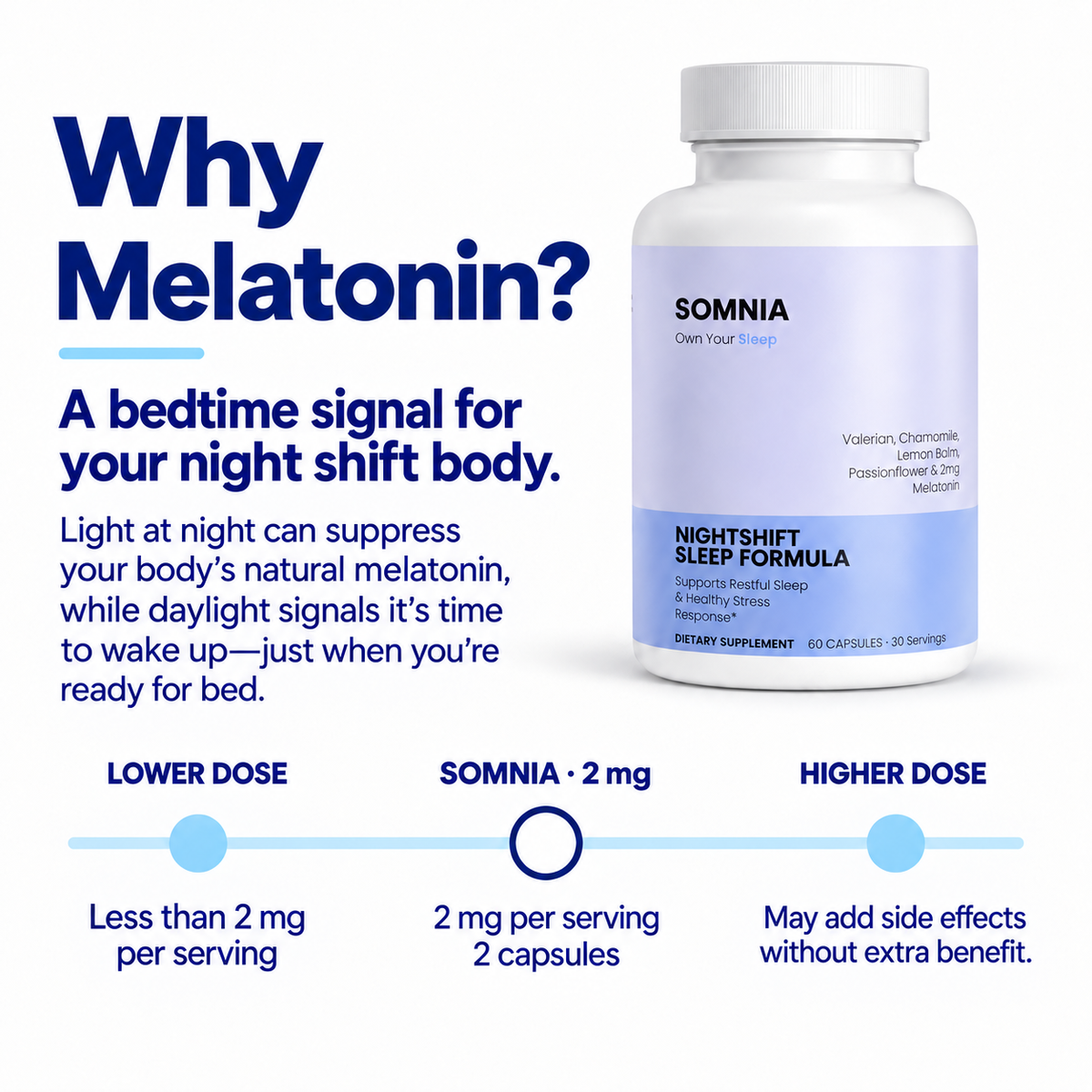 Nightshift Sleep Formula